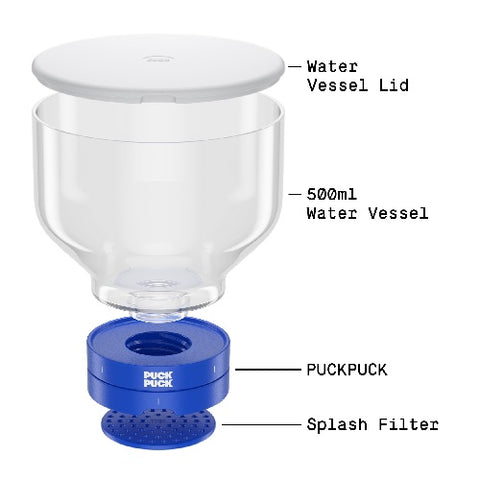 Puck Puck - Cold Brew Attachment (for Aeropress)