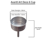 Stovetop Funnels - S/Steel